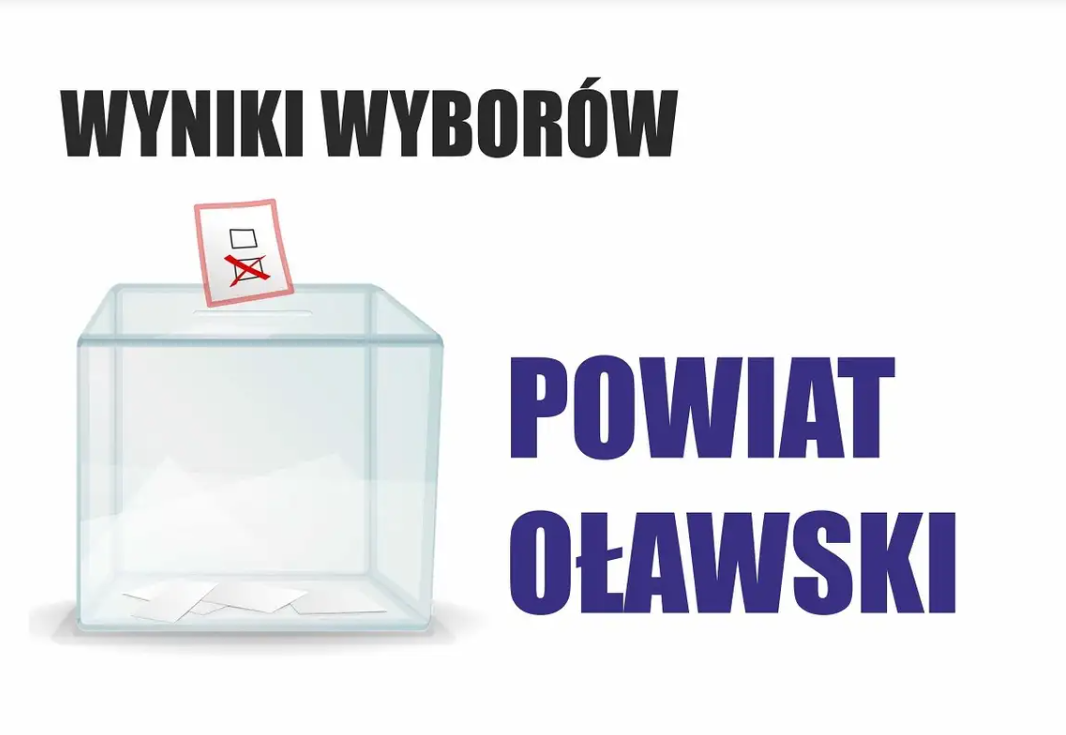tuolawa.pl – Do urn poszliśmy tłumnie. Jak wybraliśmy?