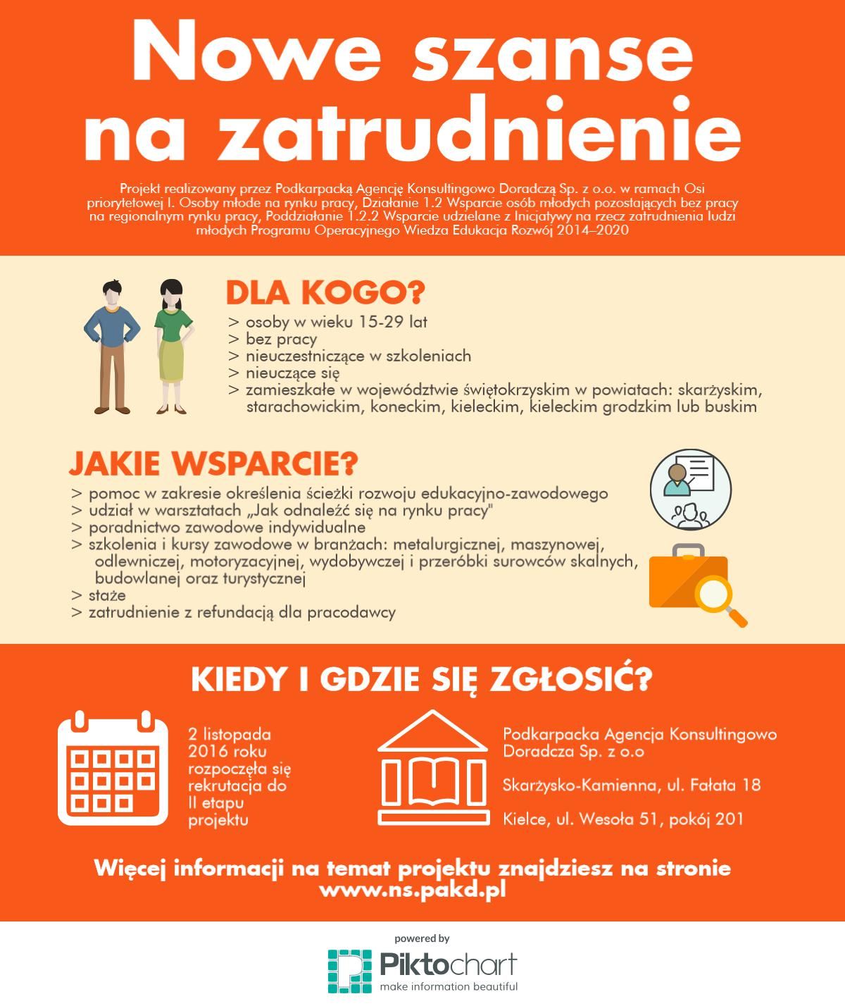 am-infografika1